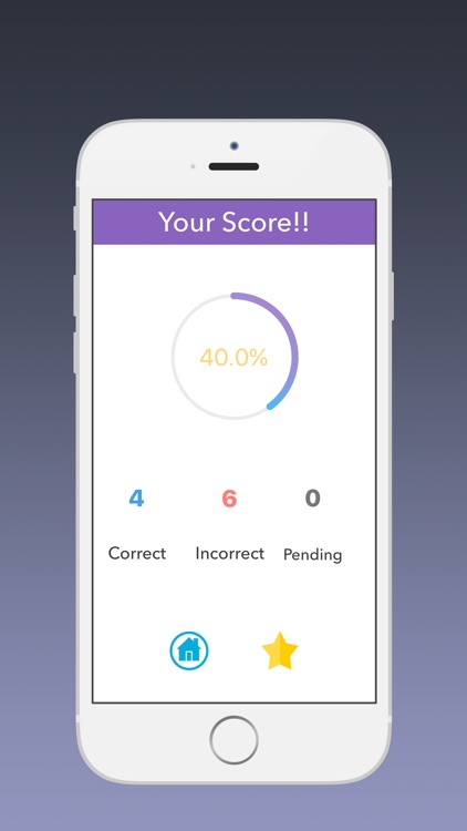 Iowa - Real Estate Test screenshot-4
