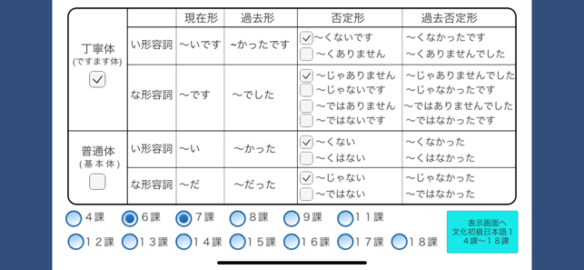 日本語形容詞活用 現在 過去 否定 過去否定 文化初級日本語 Im App Store