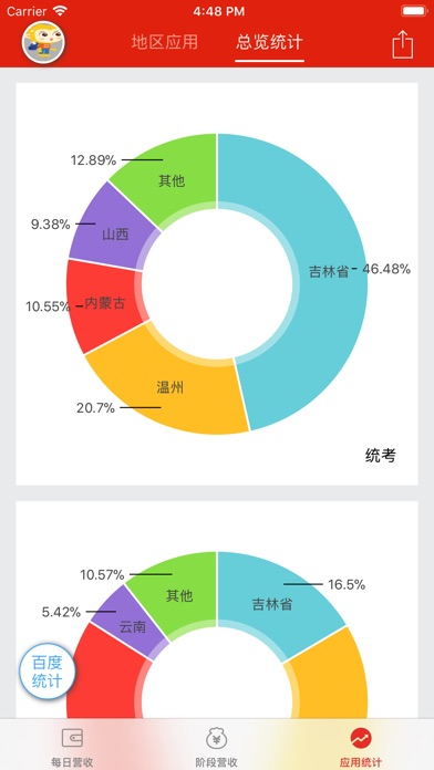 华翰运营 screenshot 3