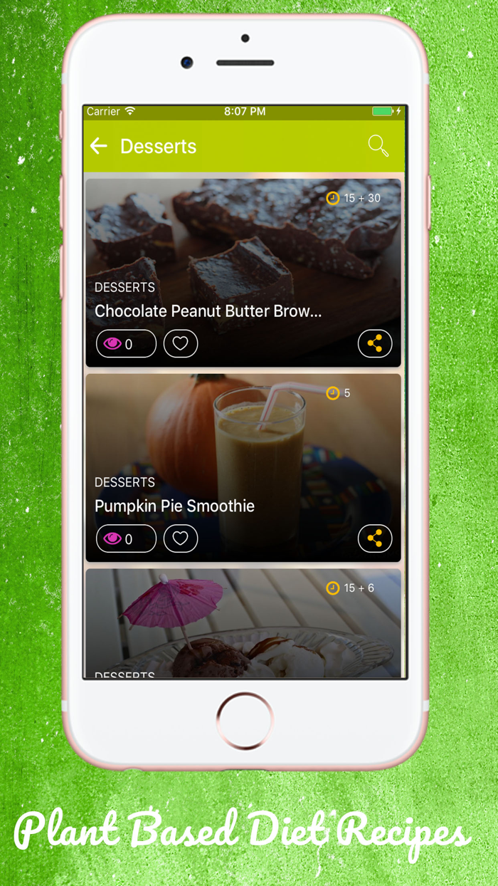 Plant Based Diet Recipes