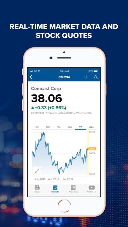 CNBC: Breaking Business News