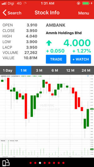 AmEquities(圖5)-速報App