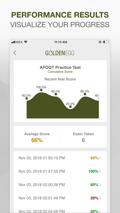 AFOQT Practice Test screenshot 4
