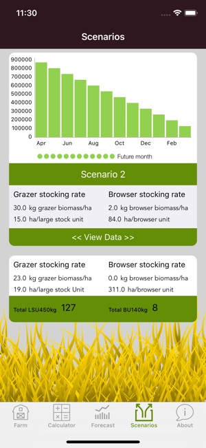 Rangeland Fodder Flow Planner(圖6)-速報App