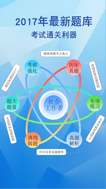 社区工作者公开招聘面试考试题库