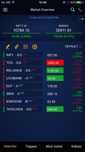 Arch Finance(圖3)-速報App