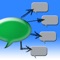 TextWiz allows you to easily send messages to your friends or clients