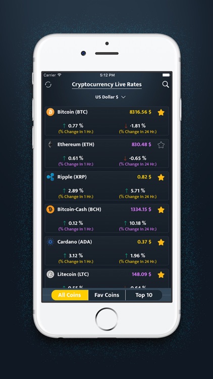 Crytocurrency Live Market Rate screenshot-3