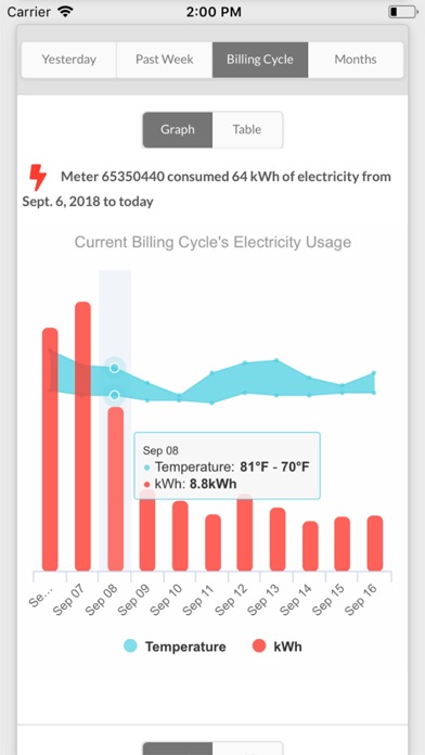 City of Boerne Utility Manager screenshot 3