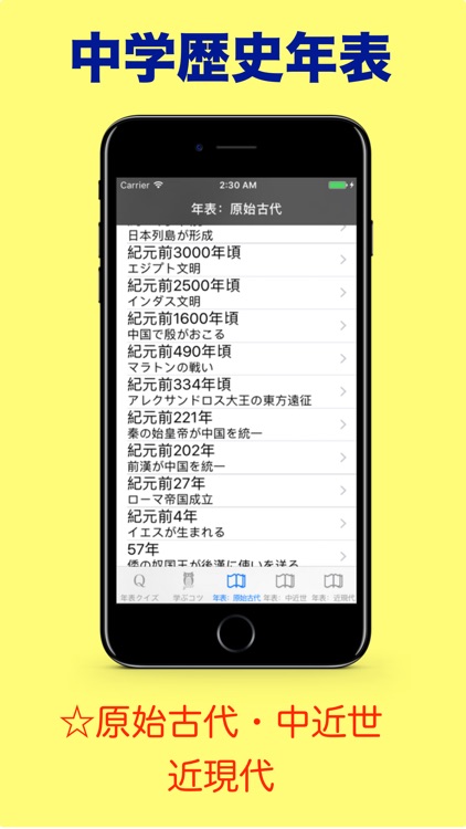 中学歴史年表