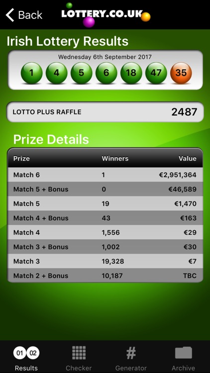 Irish Lotto