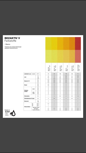 Bezema Colour Solutions(圖3)-速報App