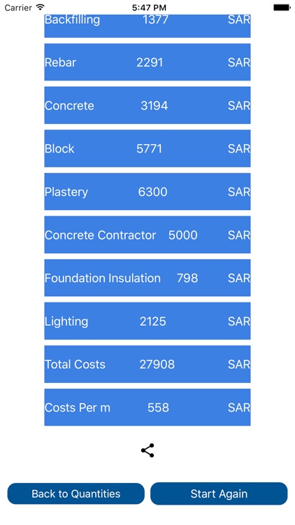 Boundary Cost screenshot-4