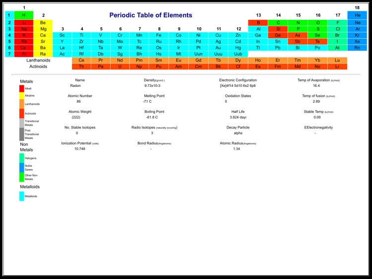 The Periodic Table Hd By John Rouda