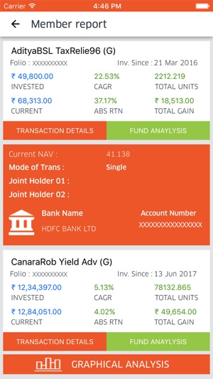 Sarthak Investments(圖3)-速報App