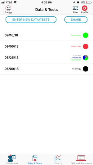 My HHT Tracker(圖2)-速報App