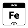 Icon Periodic Table Elements Quiz