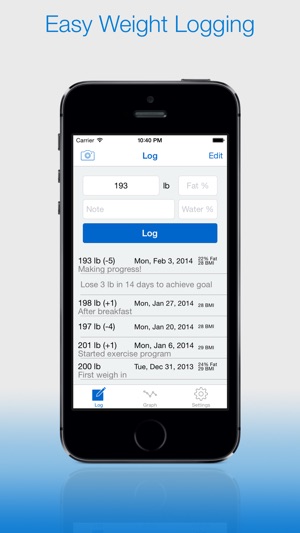 Weight Log Plus(圖1)-速報App