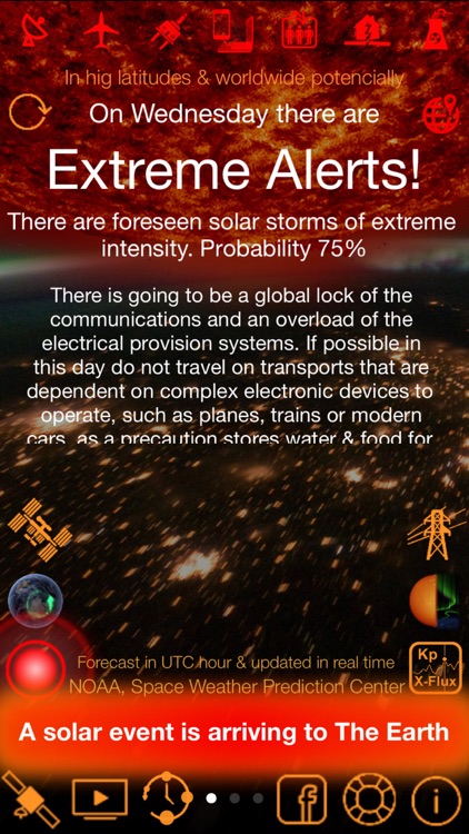 Solar Alert: Protect your Life