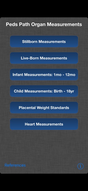 Pediatric Autopsy Measurements(圖1)-速報App