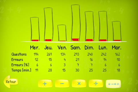 sCool Math Pro screenshot 4