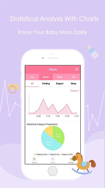 BabyHi - Track Baby Health