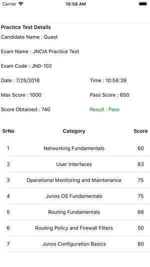 Exam Simulator For JNCIA Junos(圖7)-速報App