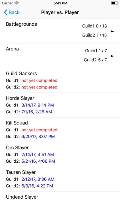 WoW Guild Achievement Tracker