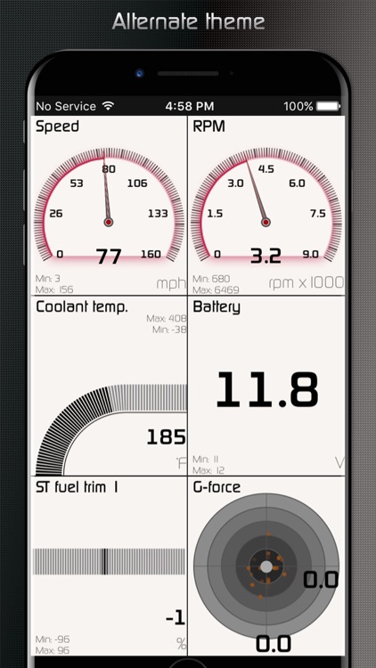 Shift OBD2 OBD (Diagnostics)