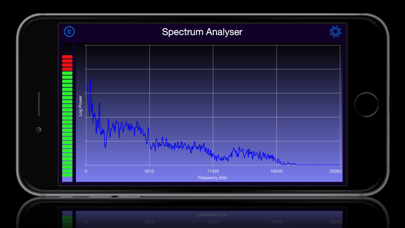 Precision Spectrum Analyzer screenshot 4