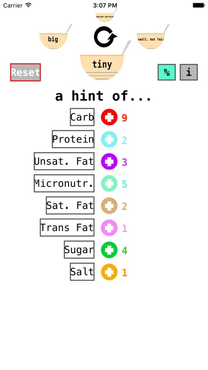 Realistic Diet Tracker