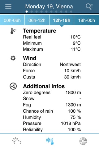 Weather for Austria Pro screenshot 3