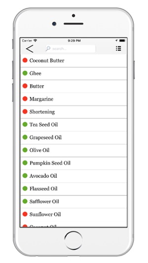 Mediterranean Diet Food(圖2)-速報App