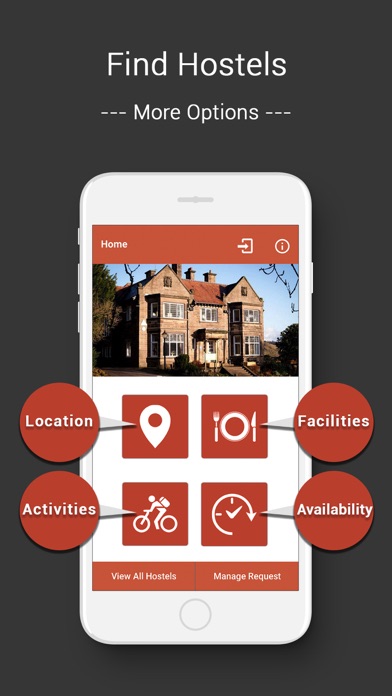 UK Hostels Directory screenshot 2