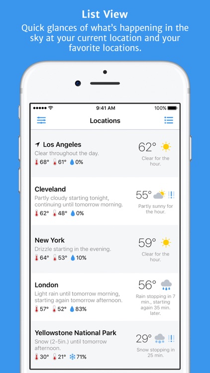 Partly Sunny screenshot-0