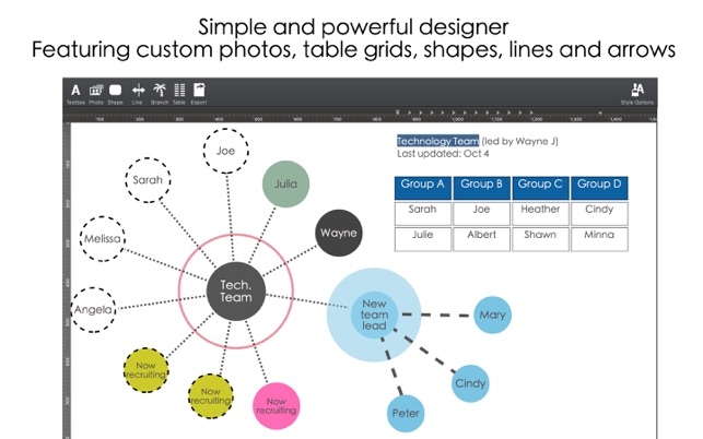 Org Chart Designer Pro 2