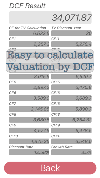 How to cancel & delete Easy DCF from iphone & ipad 2