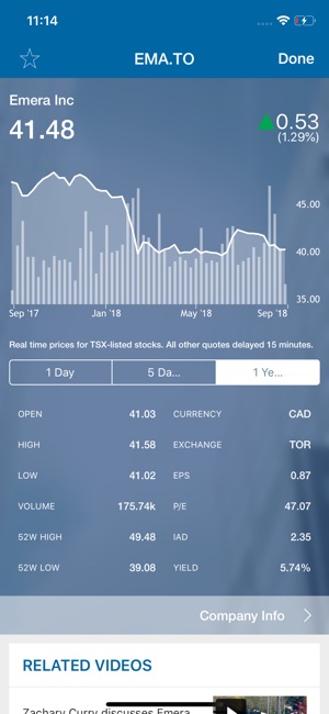 BNN Bloomberg(圖6)-速報App