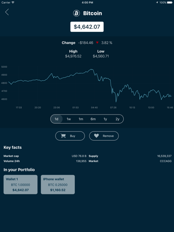 Mighty Market cryptocurrencies screenshot 2