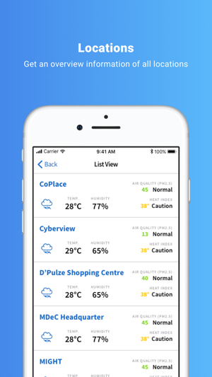 Cyberjaya Air(圖3)-速報App