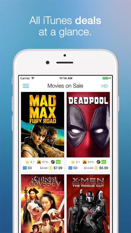 CheapCharts: Your Media Deals screenshot-0