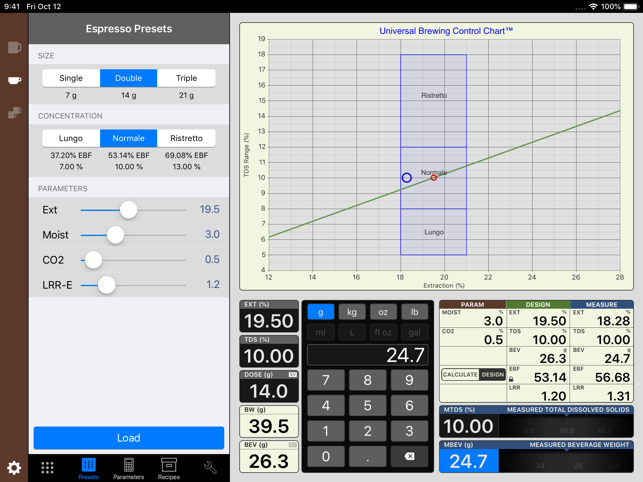 VST CoffeeTools™ for iPad(圖2)-速報App