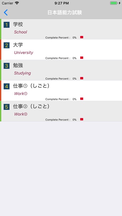 Japanese Vocabulary JLPT N4 screenshot 2