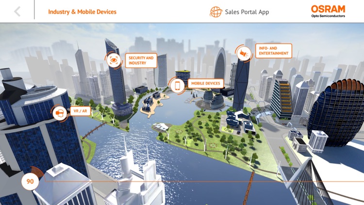 OSRAM Industry and Mobile