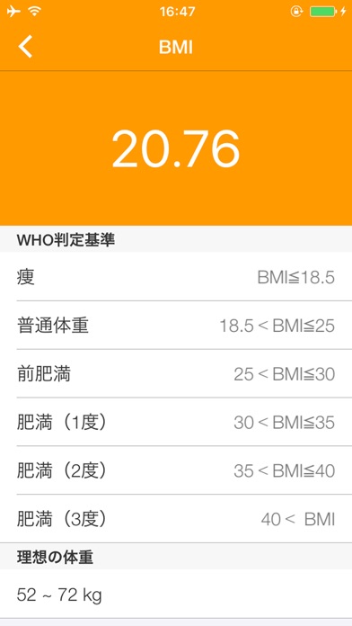 ボディマス指数体脂肪率計算機 アプすけ