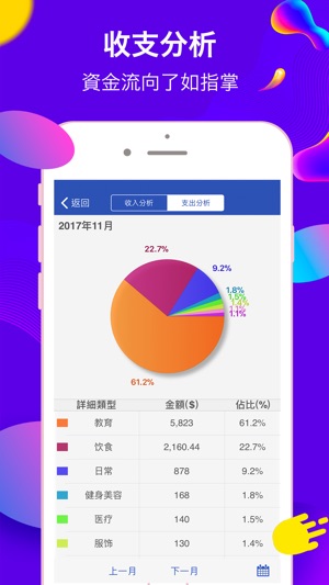 记账簿-快速記帳、合理消費(圖4)-速報App