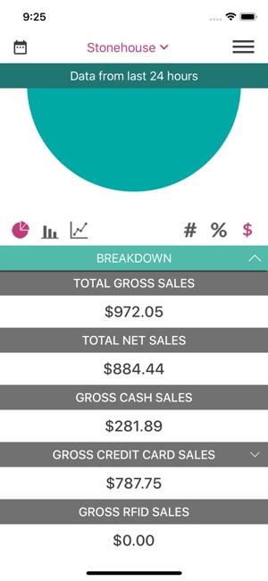 Best Ring Manager Dashboard(圖3)-速報App