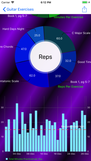 Inspire Music Practice Journal(圖5)-速報App