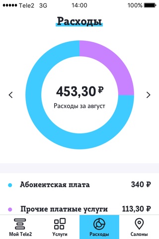 Мой Tele2: продать и купить ГБ screenshot 3