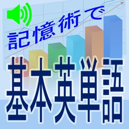 英会話基本1200語（音声付け）